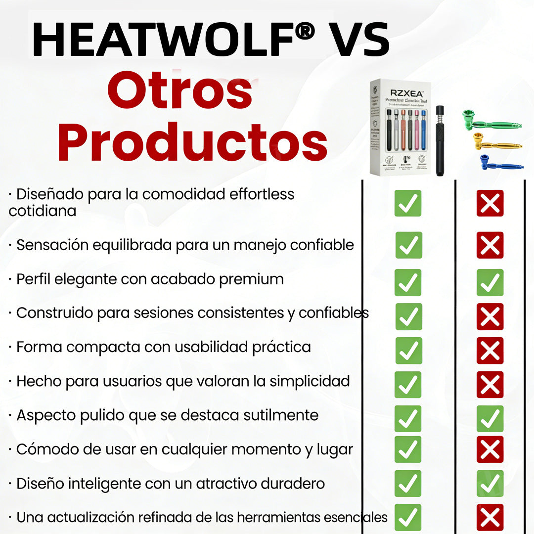 HEATWOLF® 🎉Herramienta de limpieza de cámara Pressclean (70% DE DESCUENTO TERMINA EN 10 MINUTOS)