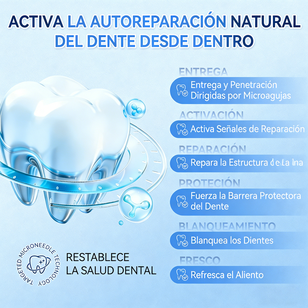 𝐆𝐚𝐫𝐚𝐠𝐞𝐋𝐢𝐧𝐞® 🥇 𝐓𝐢𝐫𝐚𝐬 𝐨𝐫𝐚𝐥𝐞𝐬 𝐝𝐞 𝐝𝐢𝐬𝐨𝐥𝐮𝐜𝐢ó𝐧 𝐫á𝐩𝐢𝐝𝐚 𝐓𝐢𝐝𝐞𝐠𝐥𝐮𝐬𝐢𝐛 𝐩𝐚𝐫𝐚 𝐥𝐚 𝐫𝐞𝐩𝐚𝐫𝐚𝐜𝐢ó𝐧 𝐝𝐞 𝐝𝐢𝐞𝐧𝐭𝐞𝐬 𝐲 𝐞𝐧𝐜í𝐚𝐬 🌱 (𝐀𝐩𝐨𝐲𝐚 𝐥𝐚 𝐫𝐞𝐩𝐚𝐫𝐚𝐜𝐢ó𝐧 𝐝𝐞𝐧𝐭𝐚𝐥 𝐲 𝐚𝐲𝐮𝐝𝐚 𝐚 𝐚𝐥𝐢𝐯𝐢𝐚𝐫 𝐥𝐚 𝐦𝐨𝐥𝐞𝐬𝐭𝐢𝐚 𝐝𝐞 𝐥𝐚𝐬 𝐞𝐧𝐜í𝐚𝐬 𝐲 𝐨𝐭𝐫𝐨𝐬 𝐩𝐫𝐨𝐛𝐥𝐞𝐦𝐚𝐬 𝐨𝐫𝐚𝐥𝐞𝐬 𝐜𝐨𝐦𝐮𝐧𝐞𝐬)