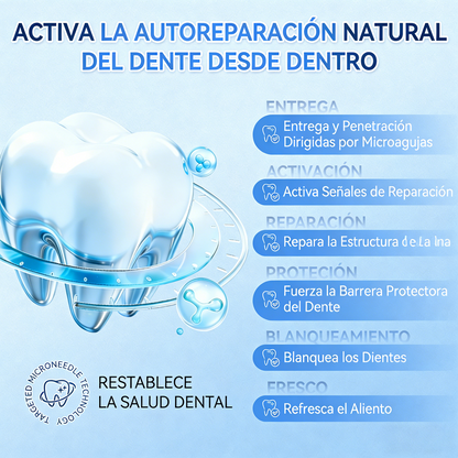 𝐆𝐚𝐫𝐚𝐠𝐞𝐋𝐢𝐧𝐞® 🥇 𝐓𝐢𝐫𝐚𝐬 𝐨𝐫𝐚𝐥𝐞𝐬 𝐝𝐞 𝐝𝐢𝐬𝐨𝐥𝐮𝐜𝐢ó𝐧 𝐫á𝐩𝐢𝐝𝐚 𝐓𝐢𝐝𝐞𝐠𝐥𝐮𝐬𝐢𝐛 𝐩𝐚𝐫𝐚 𝐥𝐚 𝐫𝐞𝐩𝐚𝐫𝐚𝐜𝐢ó𝐧 𝐝𝐞 𝐝𝐢𝐞𝐧𝐭𝐞𝐬 𝐲 𝐞𝐧𝐜í𝐚𝐬 🌱 (𝐀𝐩𝐨𝐲𝐚 𝐥𝐚 𝐫𝐞𝐩𝐚𝐫𝐚𝐜𝐢ó𝐧 𝐝𝐞𝐧𝐭𝐚𝐥 𝐲 𝐚𝐲𝐮𝐝𝐚 𝐚 𝐚𝐥𝐢𝐯𝐢𝐚𝐫 𝐥𝐚 𝐦𝐨𝐥𝐞𝐬𝐭𝐢𝐚 𝐝𝐞 𝐥𝐚𝐬 𝐞𝐧𝐜í𝐚𝐬 𝐲 𝐨𝐭𝐫𝐨𝐬 𝐩𝐫𝐨𝐛𝐥𝐞𝐦𝐚𝐬 𝐨𝐫𝐚𝐥𝐞𝐬 𝐜𝐨𝐦𝐮𝐧𝐞𝐬)