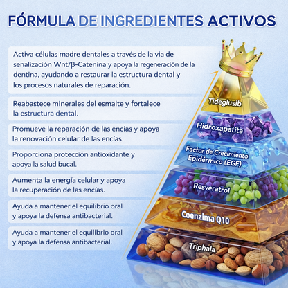 𝐆𝐚𝐫𝐚𝐠𝐞𝐋𝐢𝐧𝐞® 🥇 𝐓𝐢𝐫𝐚𝐬 𝐨𝐫𝐚𝐥𝐞𝐬 𝐝𝐞 𝐝𝐢𝐬𝐨𝐥𝐮𝐜𝐢ó𝐧 𝐫á𝐩𝐢𝐝𝐚 𝐓𝐢𝐝𝐞𝐠𝐥𝐮𝐬𝐢𝐛 𝐩𝐚𝐫𝐚 𝐥𝐚 𝐫𝐞𝐩𝐚𝐫𝐚𝐜𝐢ó𝐧 𝐝𝐞 𝐝𝐢𝐞𝐧𝐭𝐞𝐬 𝐲 𝐞𝐧𝐜í𝐚𝐬 🌱 (𝐀𝐩𝐨𝐲𝐚 𝐥𝐚 𝐫𝐞𝐩𝐚𝐫𝐚𝐜𝐢ó𝐧 𝐝𝐞𝐧𝐭𝐚𝐥 𝐲 𝐚𝐲𝐮𝐝𝐚 𝐚 𝐚𝐥𝐢𝐯𝐢𝐚𝐫 𝐥𝐚 𝐦𝐨𝐥𝐞𝐬𝐭𝐢𝐚 𝐝𝐞 𝐥𝐚𝐬 𝐞𝐧𝐜í𝐚𝐬 𝐲 𝐨𝐭𝐫𝐨𝐬 𝐩𝐫𝐨𝐛𝐥𝐞𝐦𝐚𝐬 𝐨𝐫𝐚𝐥𝐞𝐬 𝐜𝐨𝐦𝐮𝐧𝐞𝐬)