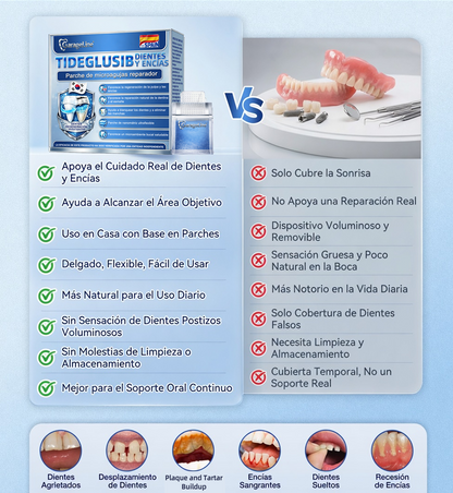𝐆𝐚𝐫𝐚𝐠𝐞𝐋𝐢𝐧𝐞® 🥇 𝐓𝐢𝐫𝐚𝐬 𝐨𝐫𝐚𝐥𝐞𝐬 𝐝𝐞 𝐝𝐢𝐬𝐨𝐥𝐮𝐜𝐢ó𝐧 𝐫á𝐩𝐢𝐝𝐚 𝐓𝐢𝐝𝐞𝐠𝐥𝐮𝐬𝐢𝐛 𝐩𝐚𝐫𝐚 𝐥𝐚 𝐫𝐞𝐩𝐚𝐫𝐚𝐜𝐢ó𝐧 𝐝𝐞 𝐝𝐢𝐞𝐧𝐭𝐞𝐬 𝐲 𝐞𝐧𝐜í𝐚𝐬 🌱 (𝐀𝐩𝐨𝐲𝐚 𝐥𝐚 𝐫𝐞𝐩𝐚𝐫𝐚𝐜𝐢ó𝐧 𝐝𝐞𝐧𝐭𝐚𝐥 𝐲 𝐚𝐲𝐮𝐝𝐚 𝐚 𝐚𝐥𝐢𝐯𝐢𝐚𝐫 𝐥𝐚 𝐦𝐨𝐥𝐞𝐬𝐭𝐢𝐚 𝐝𝐞 𝐥𝐚𝐬 𝐞𝐧𝐜í𝐚𝐬 𝐲 𝐨𝐭𝐫𝐨𝐬 𝐩𝐫𝐨𝐛𝐥𝐞𝐦𝐚𝐬 𝐨𝐫𝐚𝐥𝐞𝐬 𝐜𝐨𝐦𝐮𝐧𝐞𝐬)